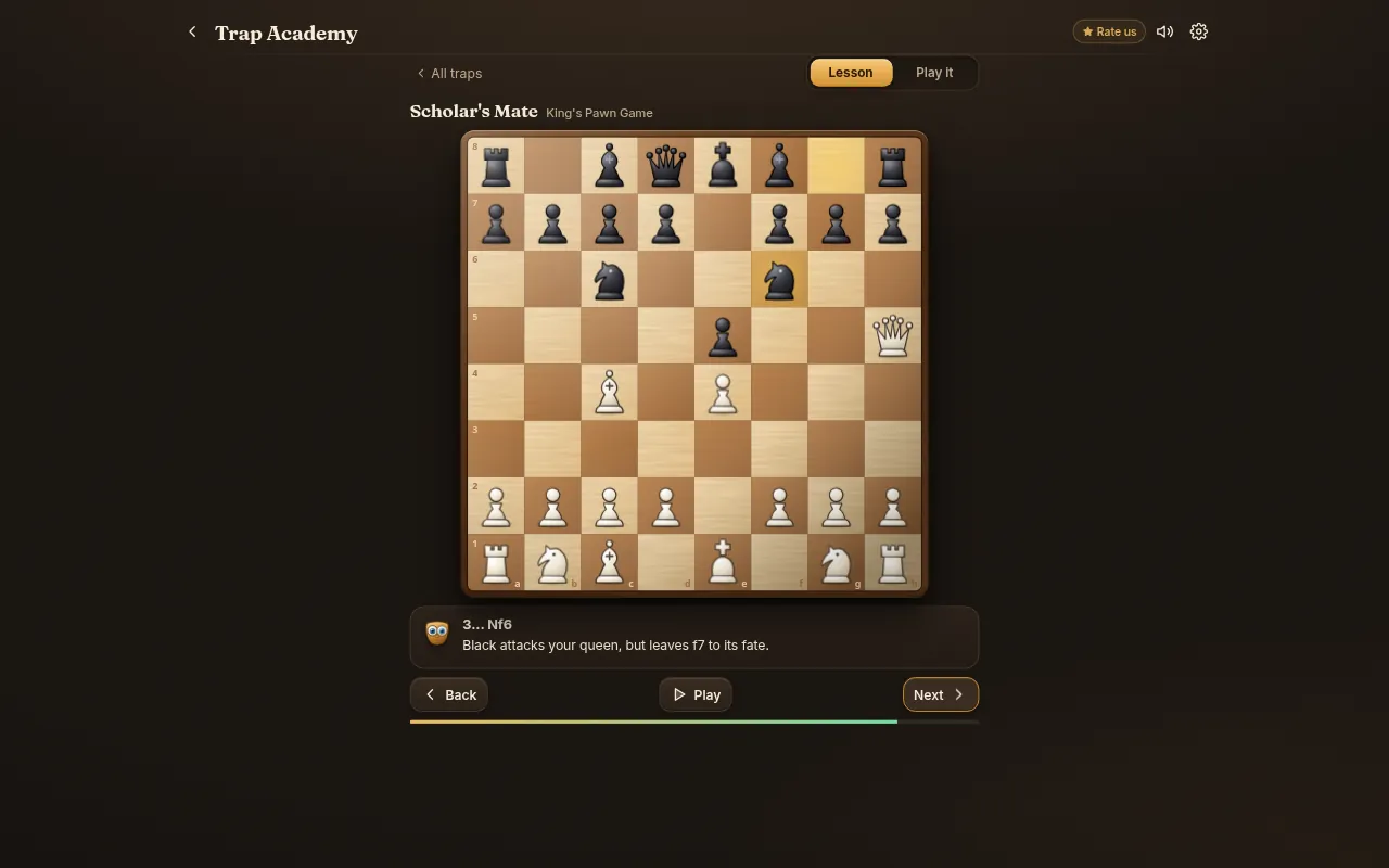 Trap Academy showing a Scholar's Mate lesson with a short note from Arivu under the board